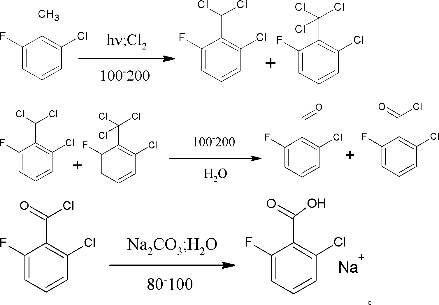 Method for preparing 2-chloro-6-fluorobenzaldehyde