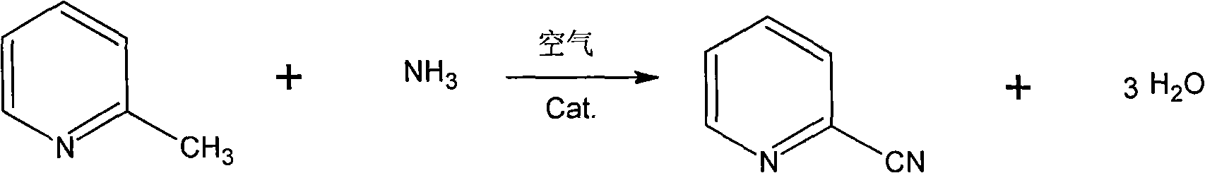 Synthesis method of 2-cyanopyridine