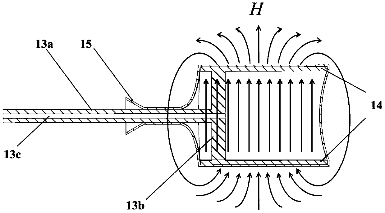 A magnetorheological support method for blisk processing