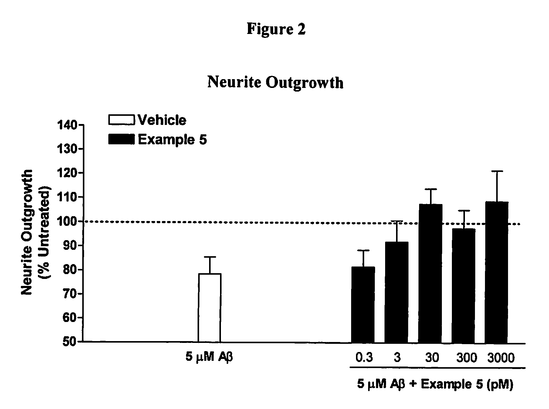 Indole and indoline derivatives and methods of use thereof