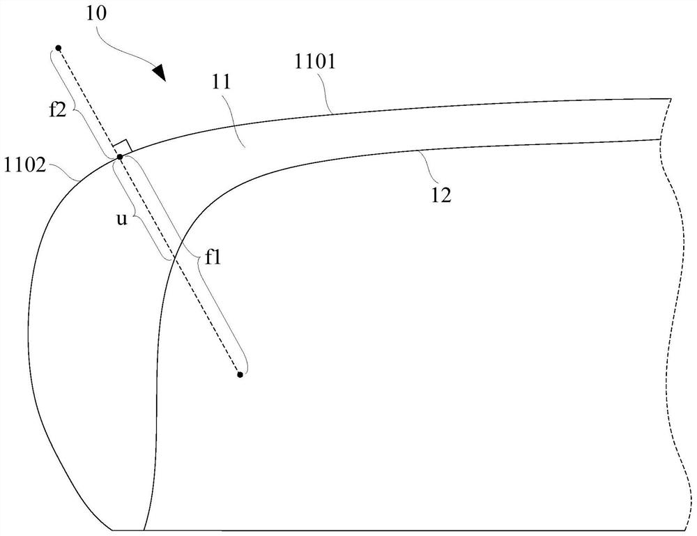 Image processing method, electronic device, equipment and storage medium