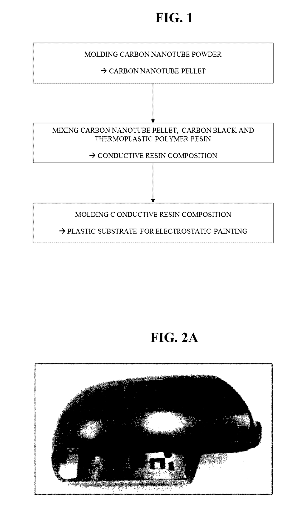 Method for manufacturing plastic substrate for electrostatic painting