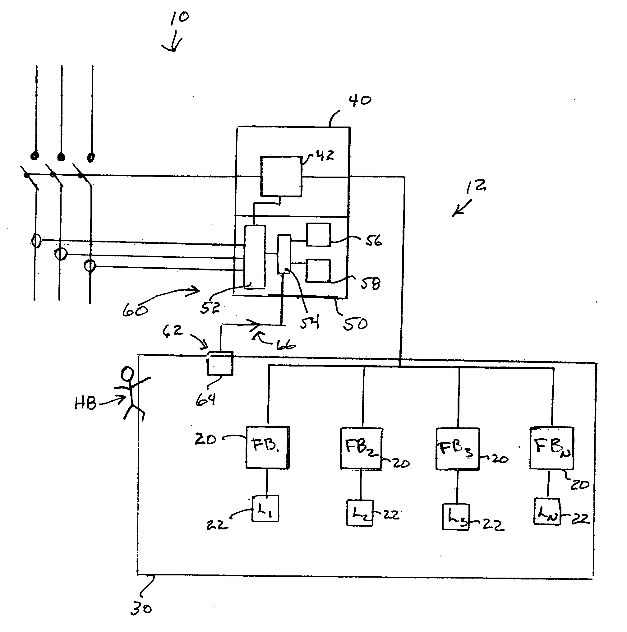 Occupancy-based circuit breaker control