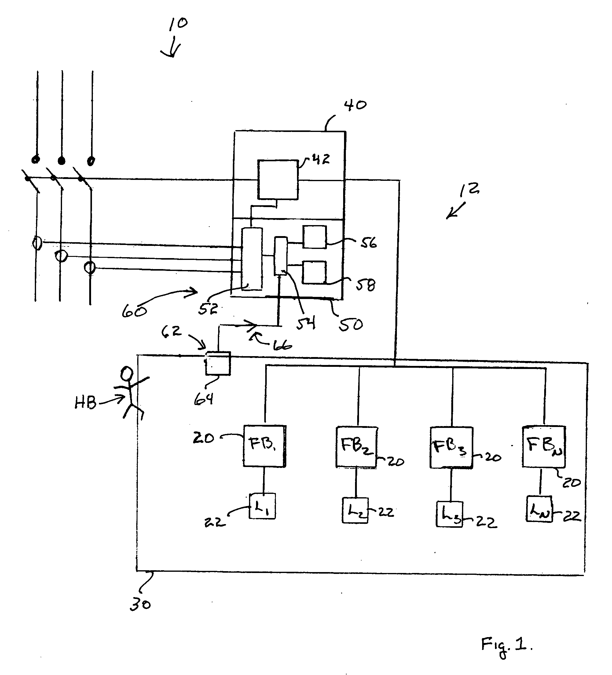 Occupancy-based circuit breaker control