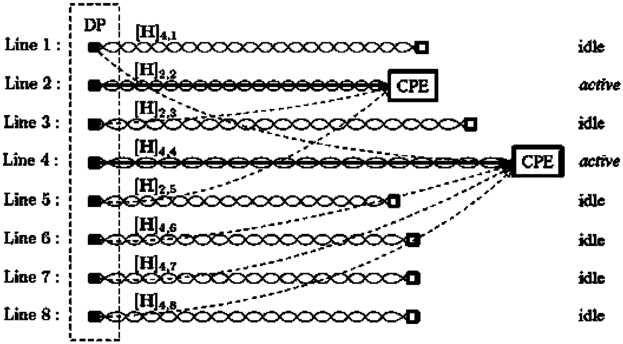 Channel matrix processing method and apparatus