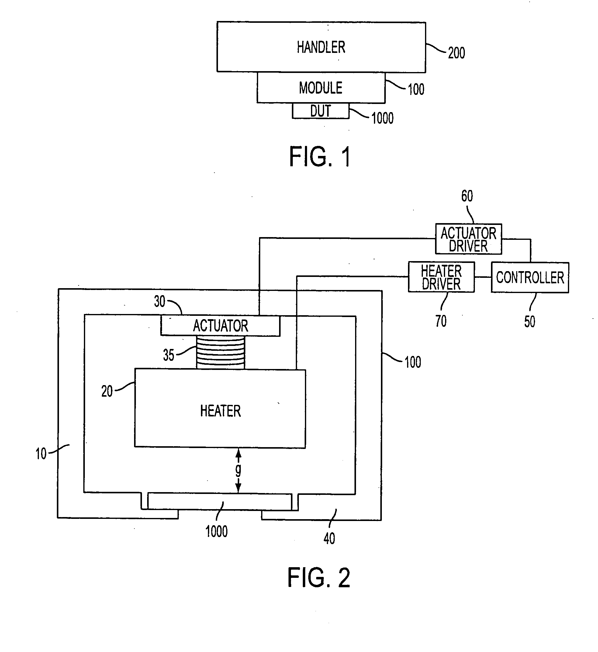 Micro thermal chamber having proximity control temperature management for devices under test