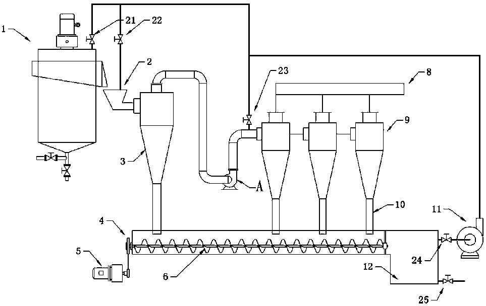 Cyclone Mineral Flotation Defoamer with Induced Fan for Easy Disassembly