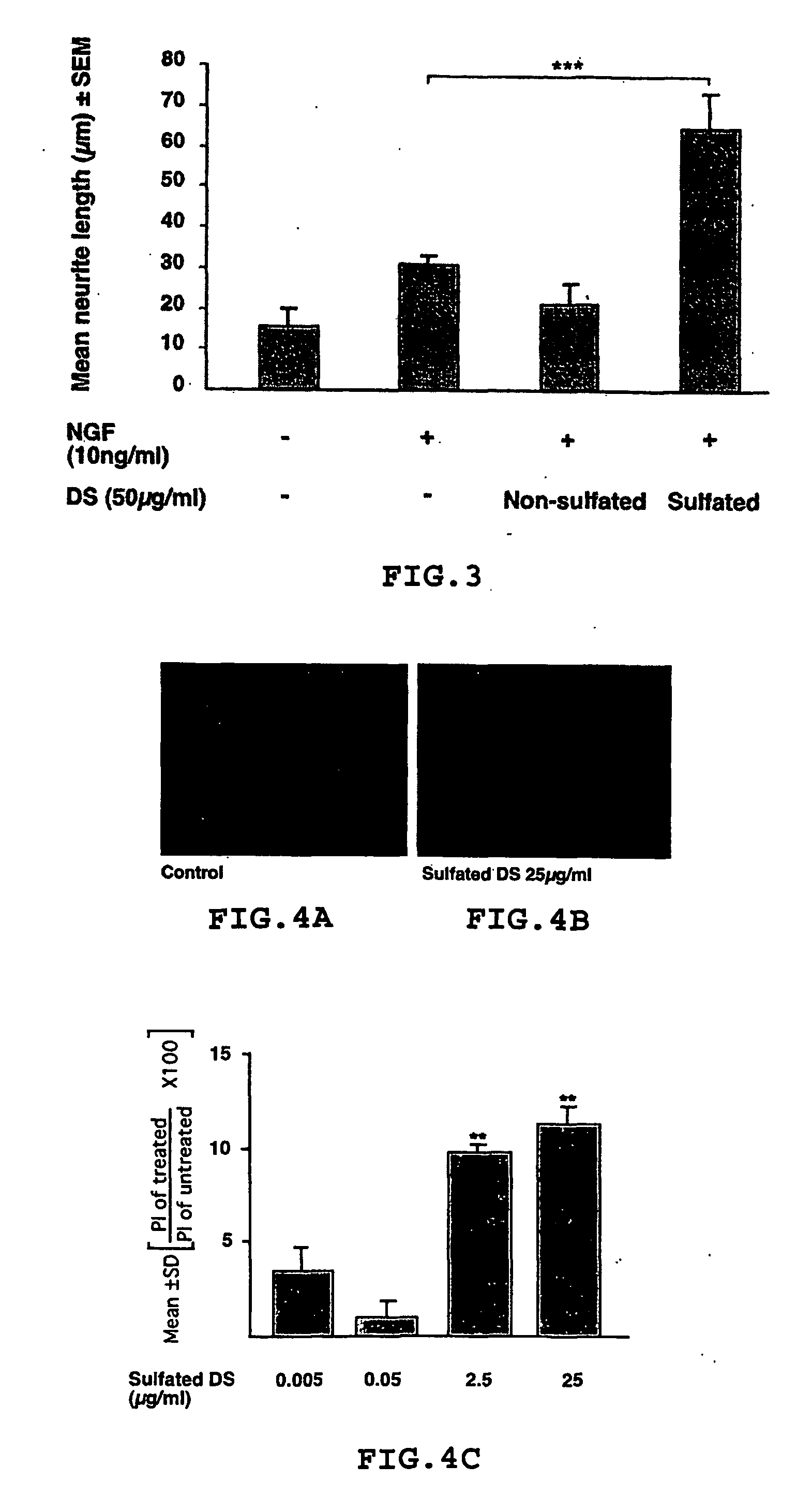Method for Treating or Inhibiting the Effects of Injuries or Diseases that Result in Neuronal Degeneration