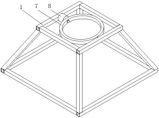 Comprehensive and efficient rotational molding platform