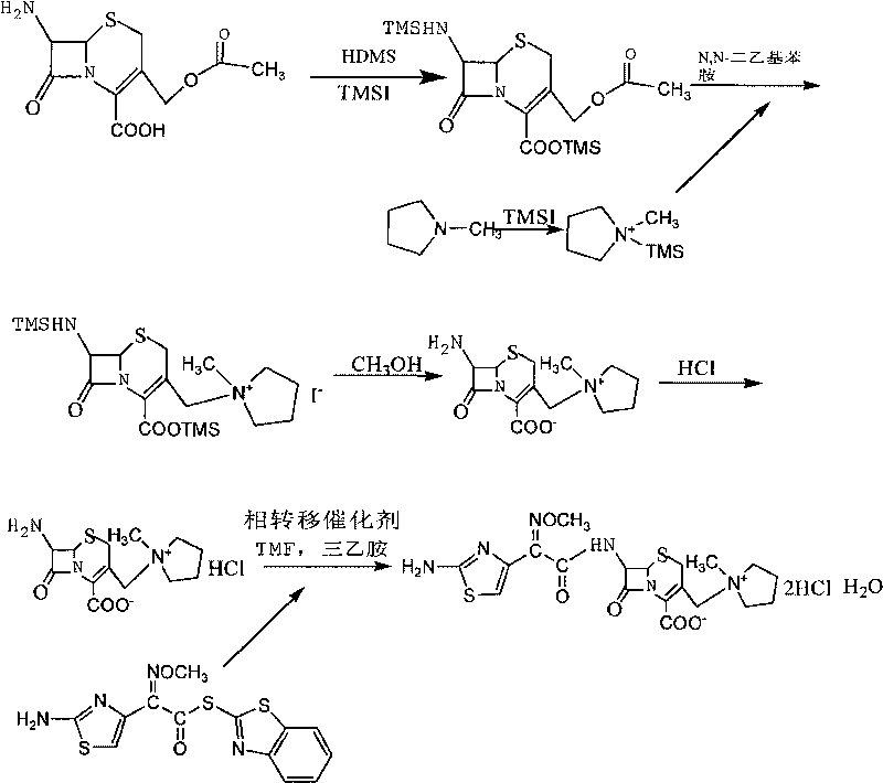 Method for synthesizing cefepime hydrochloride