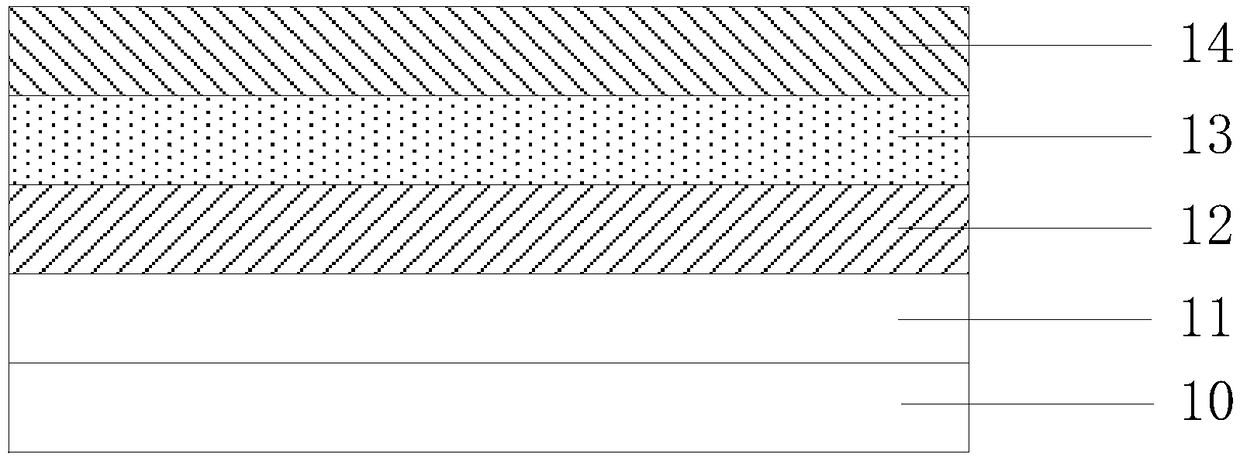 Display panel and manufacturing method and displaying device thereof