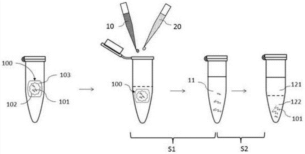 Method for isolating nucleic acids from formalin-fixed paraffin embedded tissue samples
