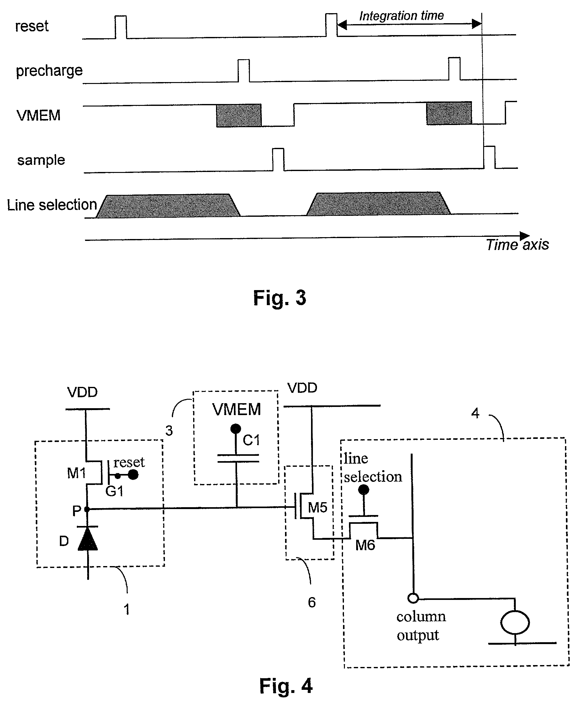 Method to adjust the signal level of an active pixel and corresponding active pixel
