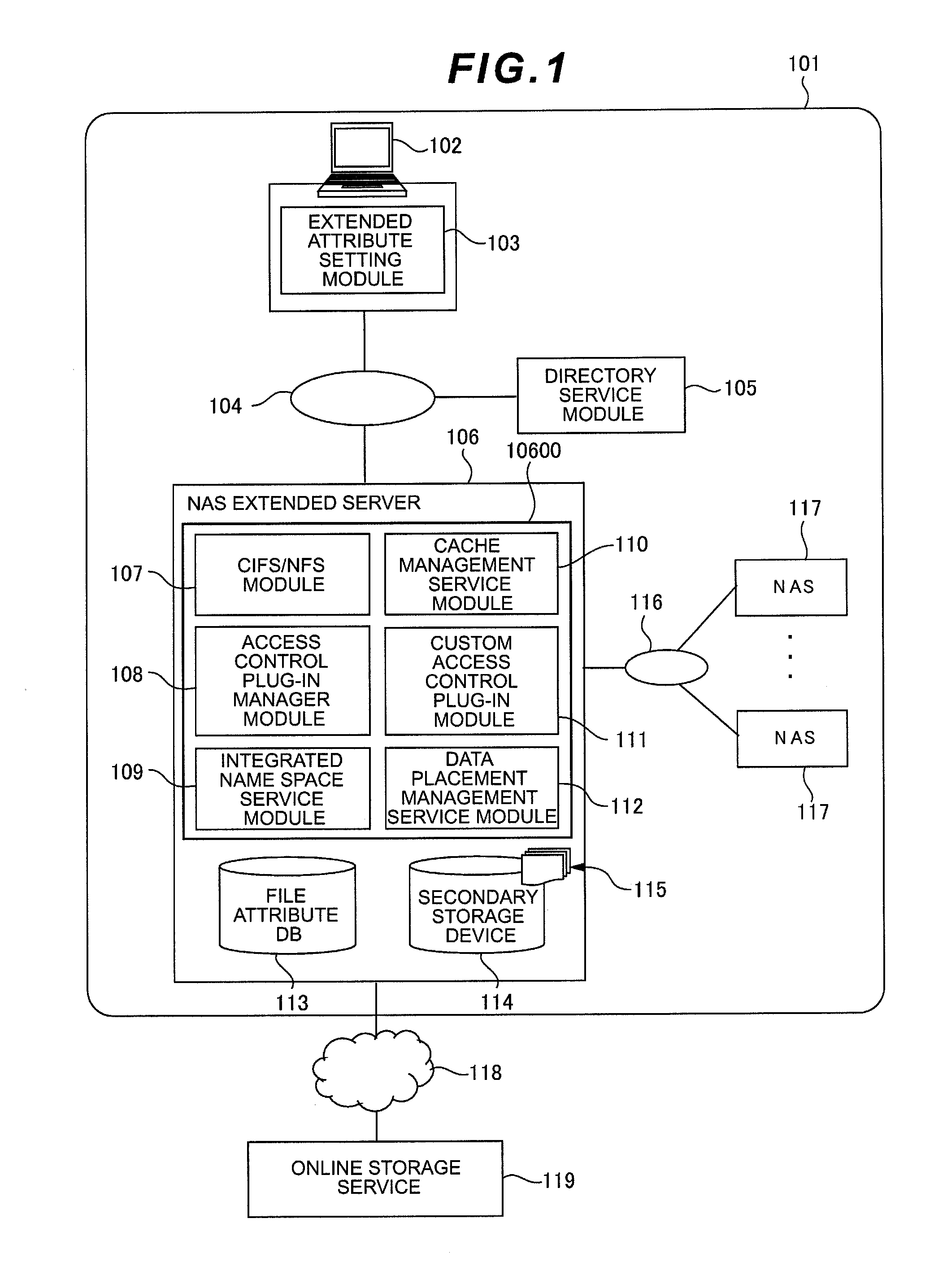 Computer system and storage capacity extension method