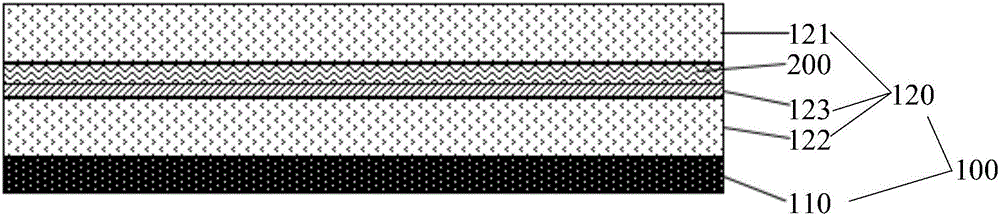 Holographic display device and display method thereof