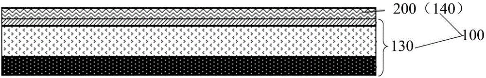 Holographic display device and display method thereof