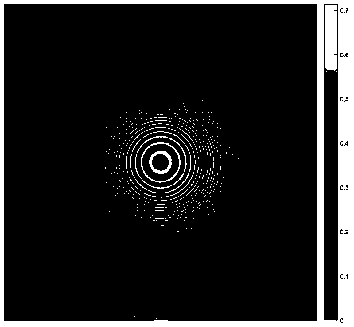 Phase Extraction Method of Digital Moire Fringe Combining Wavelet Analysis and Low-pass Filtering