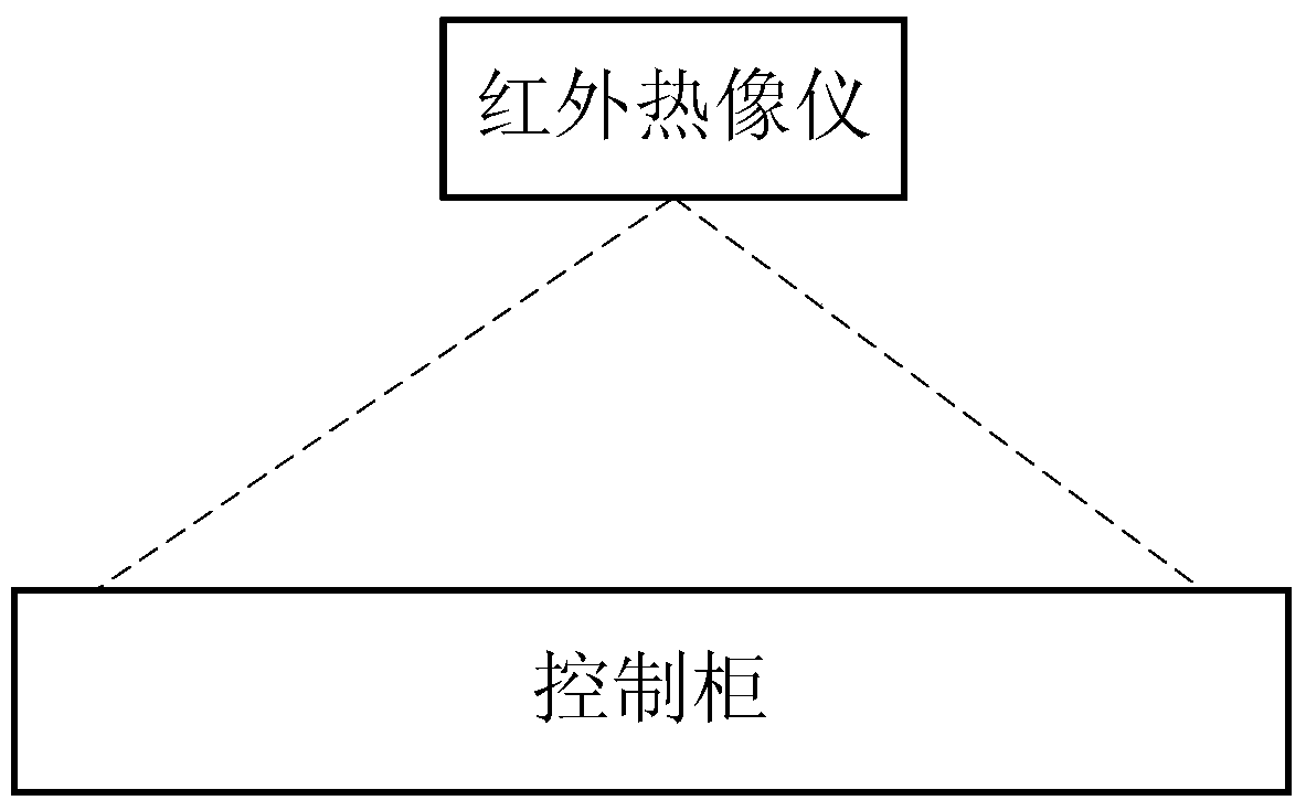 A detection method based on a battery consistency detection and classification device