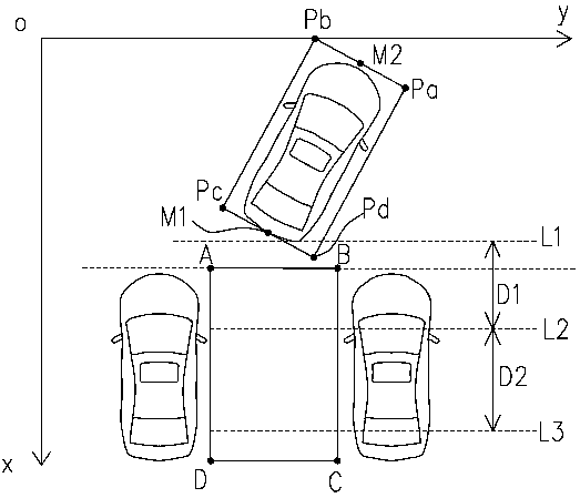 vertical parking method