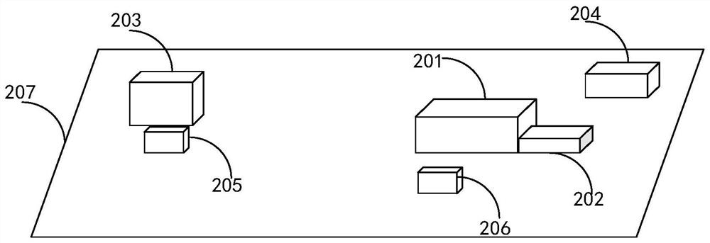 Control method and device, electronic equipment and readable storage medium