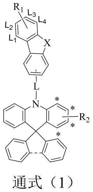 Compounds taking dibenzo nitrogen-containing six-membered heterocycle as core and application of compounds to organic light-emitting device