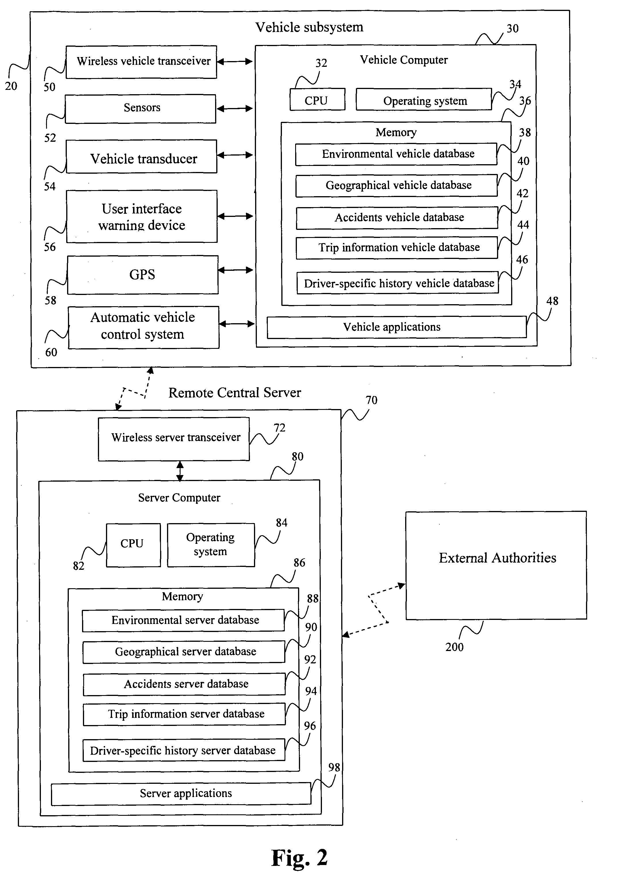 System And Method For Improved Vehicle Safety Through Enhanced Situation Awareness Of A Driver Of A Vehicle
