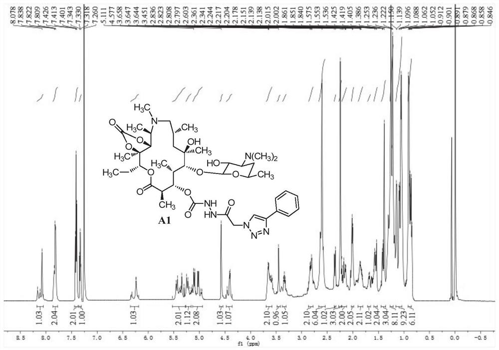 3-O-aralkyl substituted 15-membered aza-lactone derivative and preparation method and application thereof