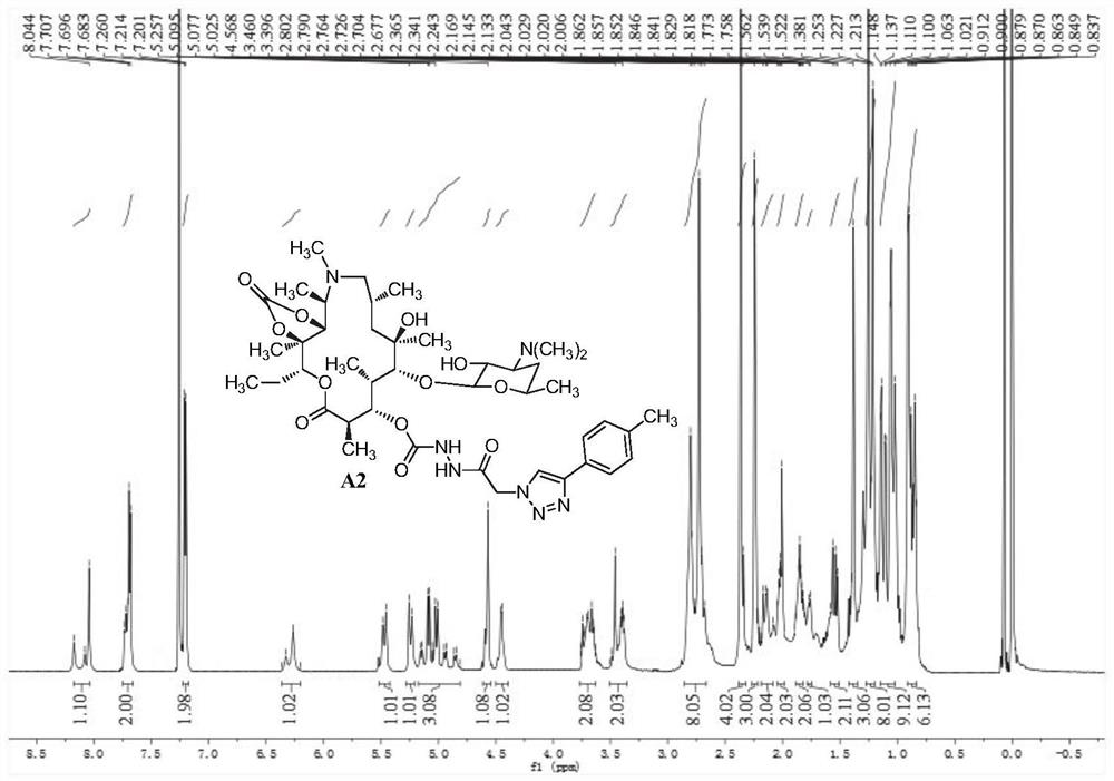 3-O-aralkyl substituted 15-membered aza-lactone derivative and preparation method and application thereof