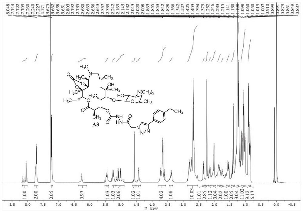 3-O-aralkyl substituted 15-membered aza-lactone derivative and preparation method and application thereof