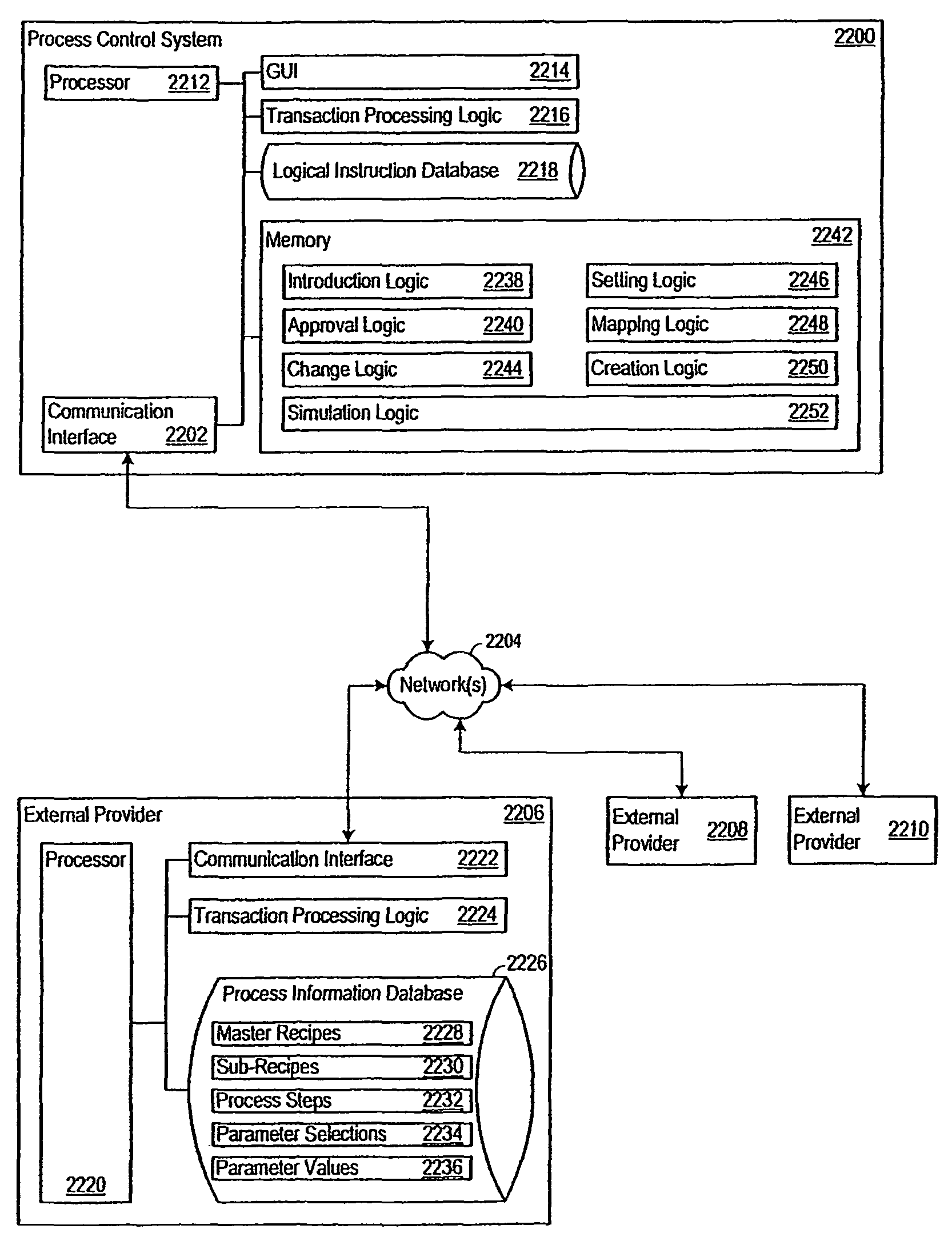 Method for controlling and/or monitoring data processing device and computer program