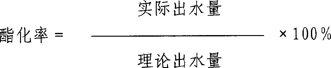 Manufacturing method of low melting point polyester