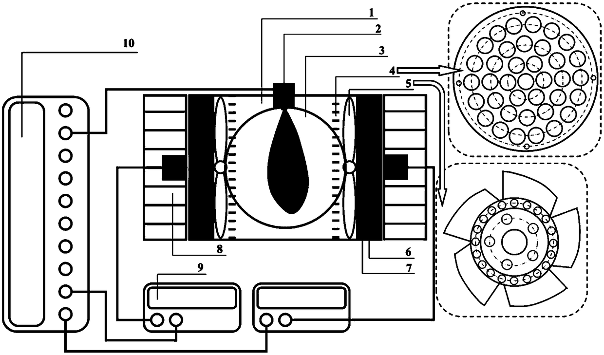 Constant volume experiment device capable of simulating injection and atomization processes in isotropic and anisotropic turbulent flow fields