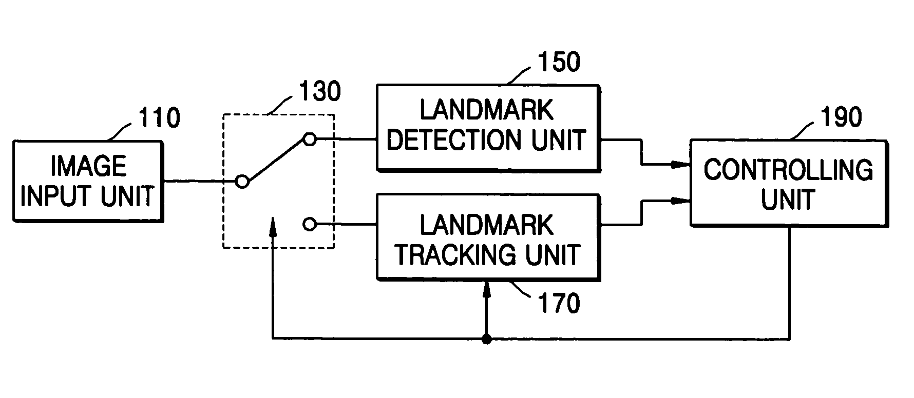 Landmark detection apparatus and method for intelligent system