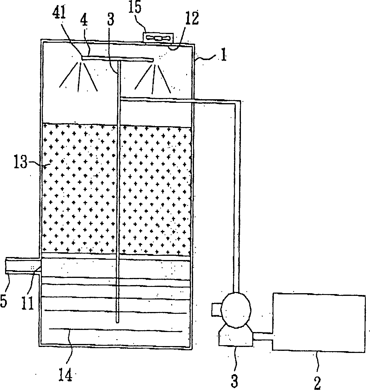 Method and apparatus for reducing content of ozone in waste-gas
