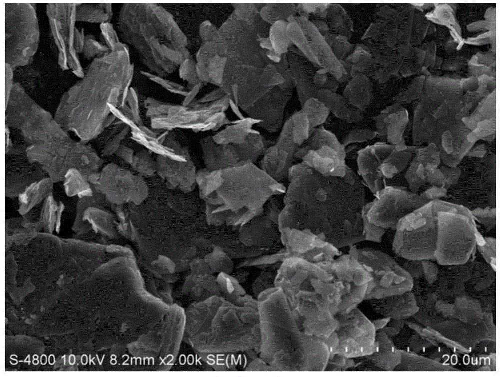 Nano needle-like nickel-coated graphite compound particle and preparation method and application thereof