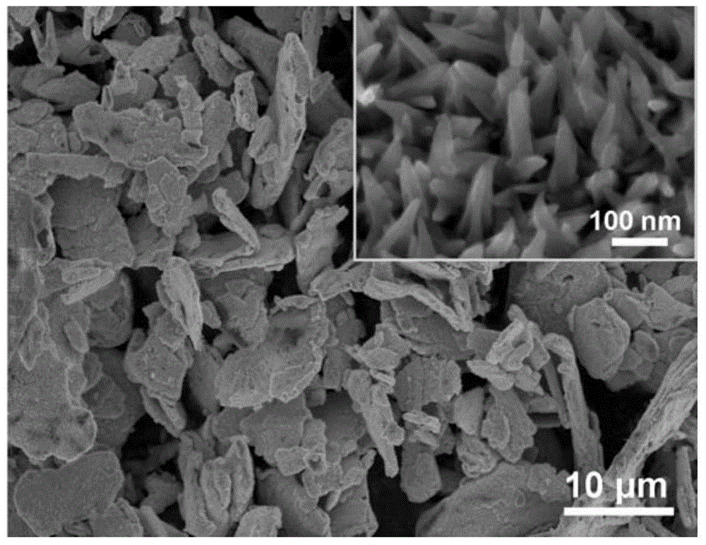 Nano needle-like nickel-coated graphite compound particle and preparation method and application thereof