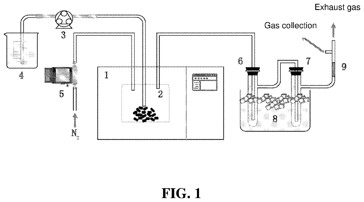 Continuous Operation Method for Microwave High-Temperature Pyrolysis of Solid Material Comprising Organic Matter