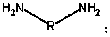 Composition used for electrolytic deposition copper and acid copper electroplating solution