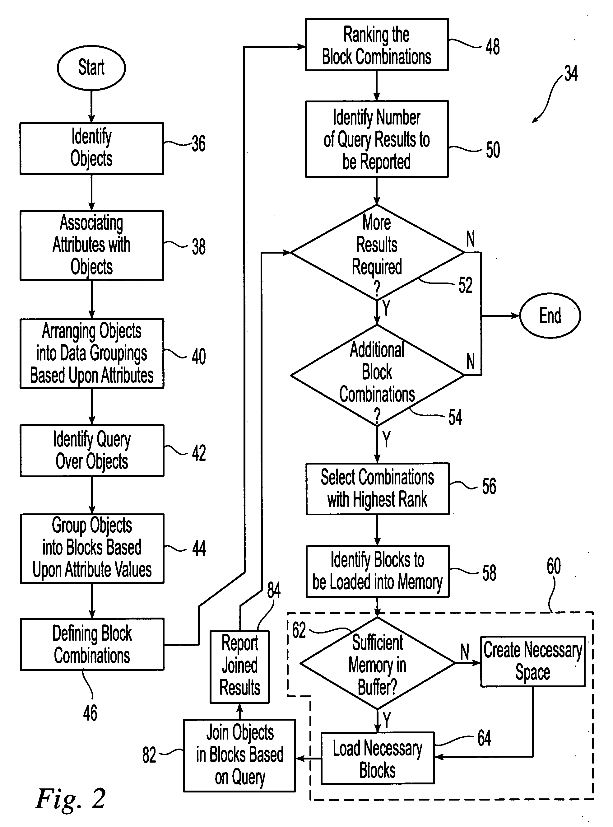 Method for merging multiple ranked lists with bounded memory