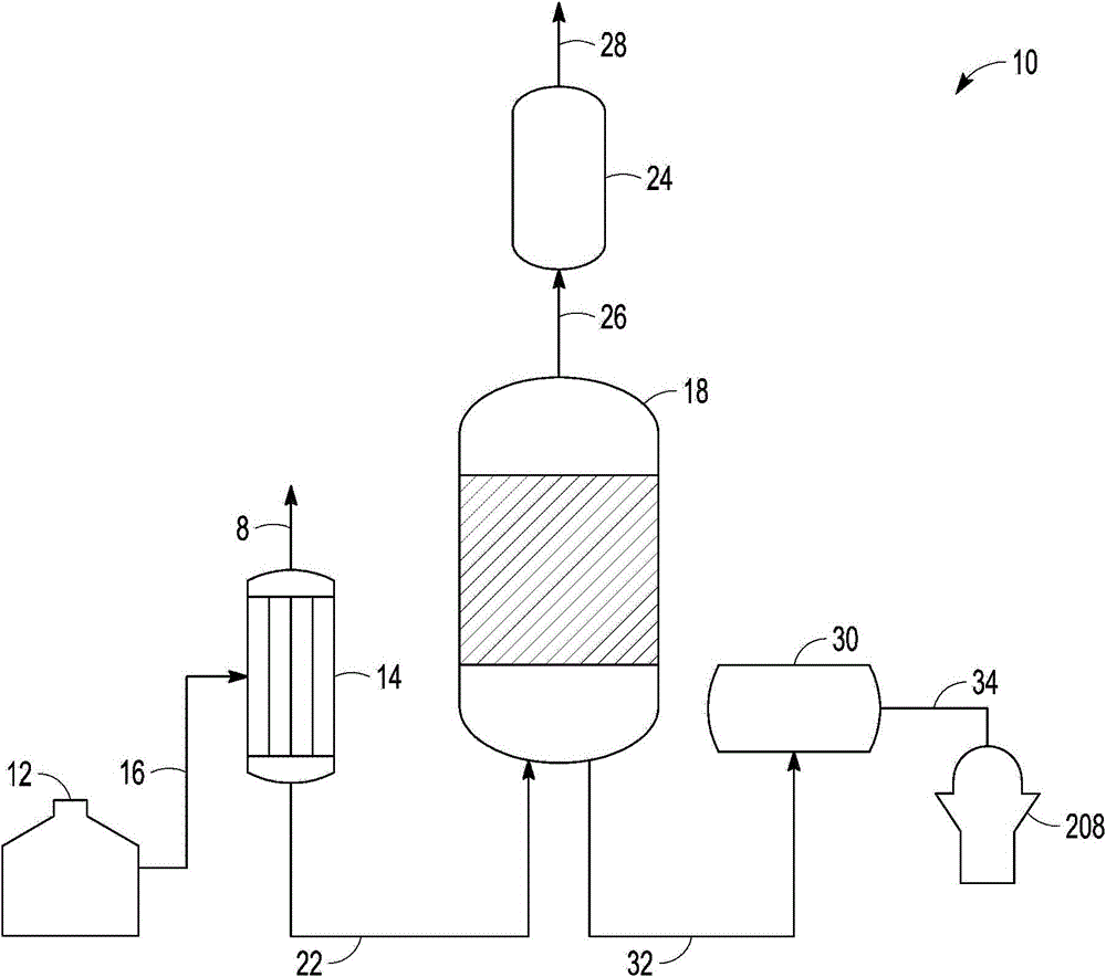 Process pressure control in nylon synthesis