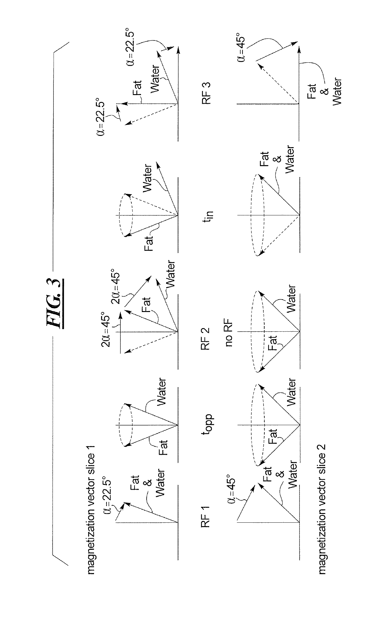 Multi-contrast simultaneous multislice magnetic resonance imaging with binomial radio-frequency pulses