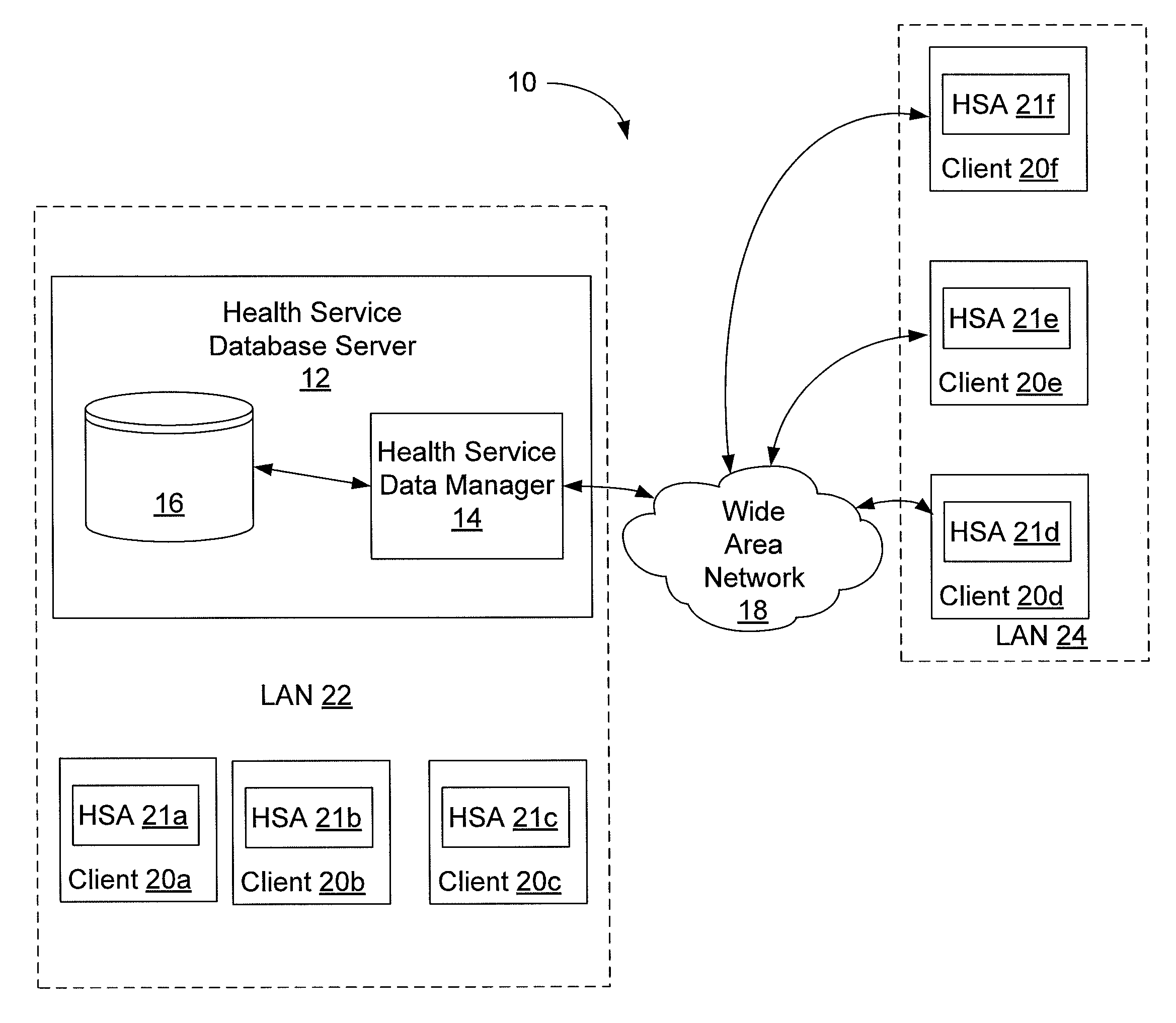 Systems and methods for managing health of a client system