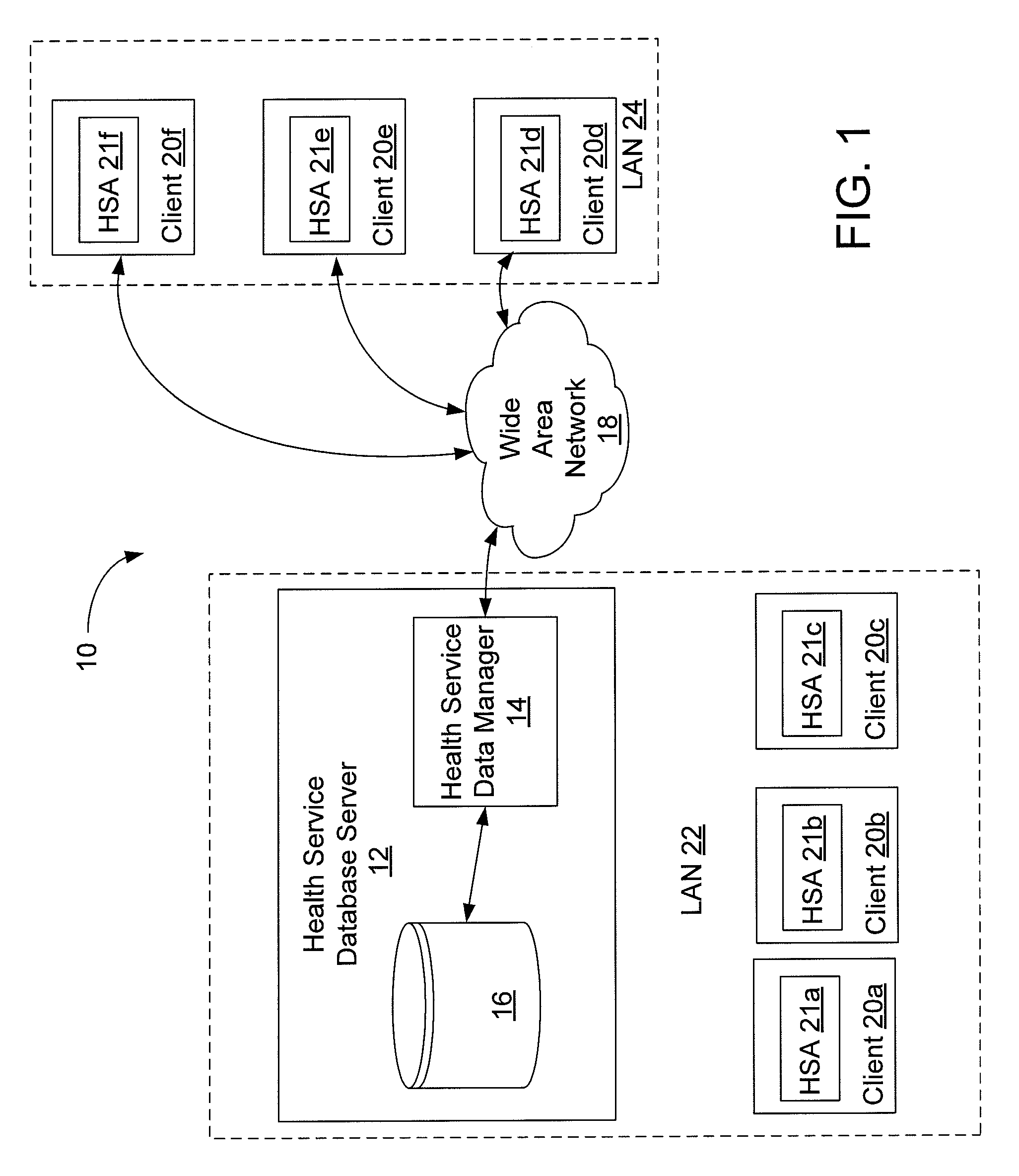 Systems and methods for managing health of a client system