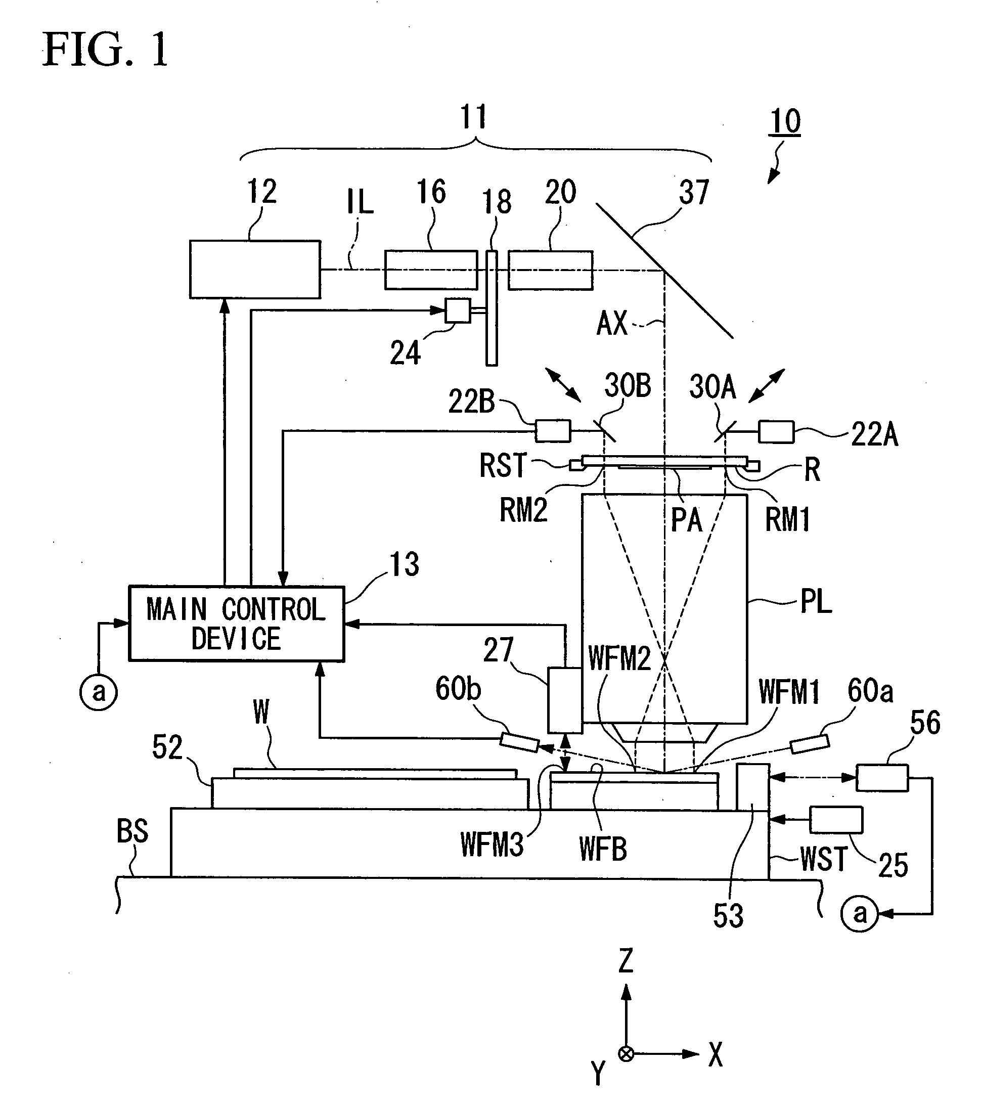 Position measurement mehtod, exposure method, exposure device, and manufacturing method of device