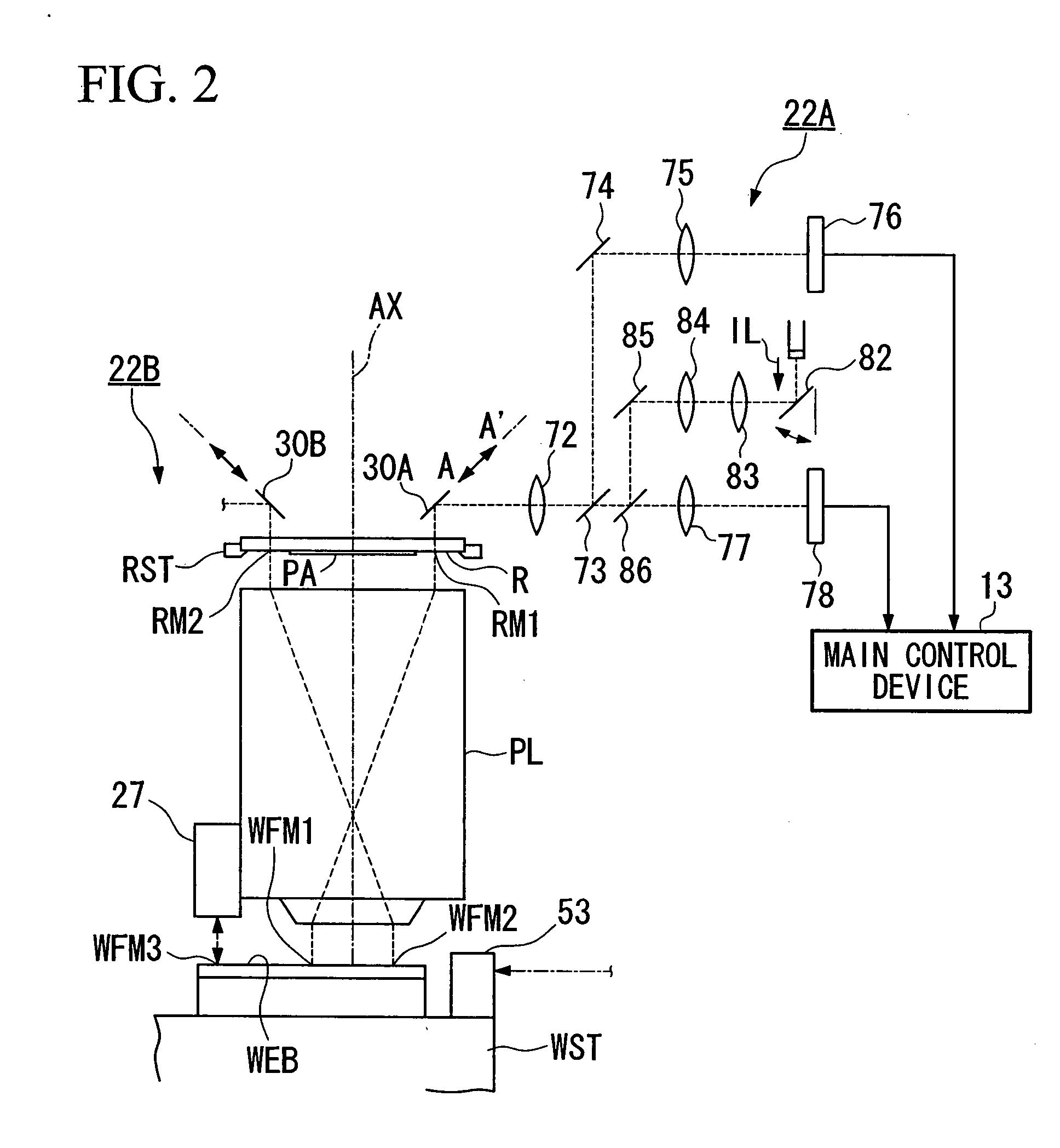 Position measurement mehtod, exposure method, exposure device, and manufacturing method of device