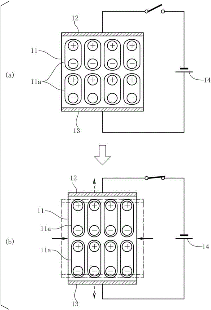 Composition for forming manganese- and niobium-doped PZT piezoelectric film