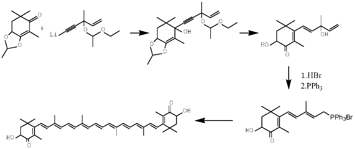 A kind of synthetic method of astaxanthin intermediate