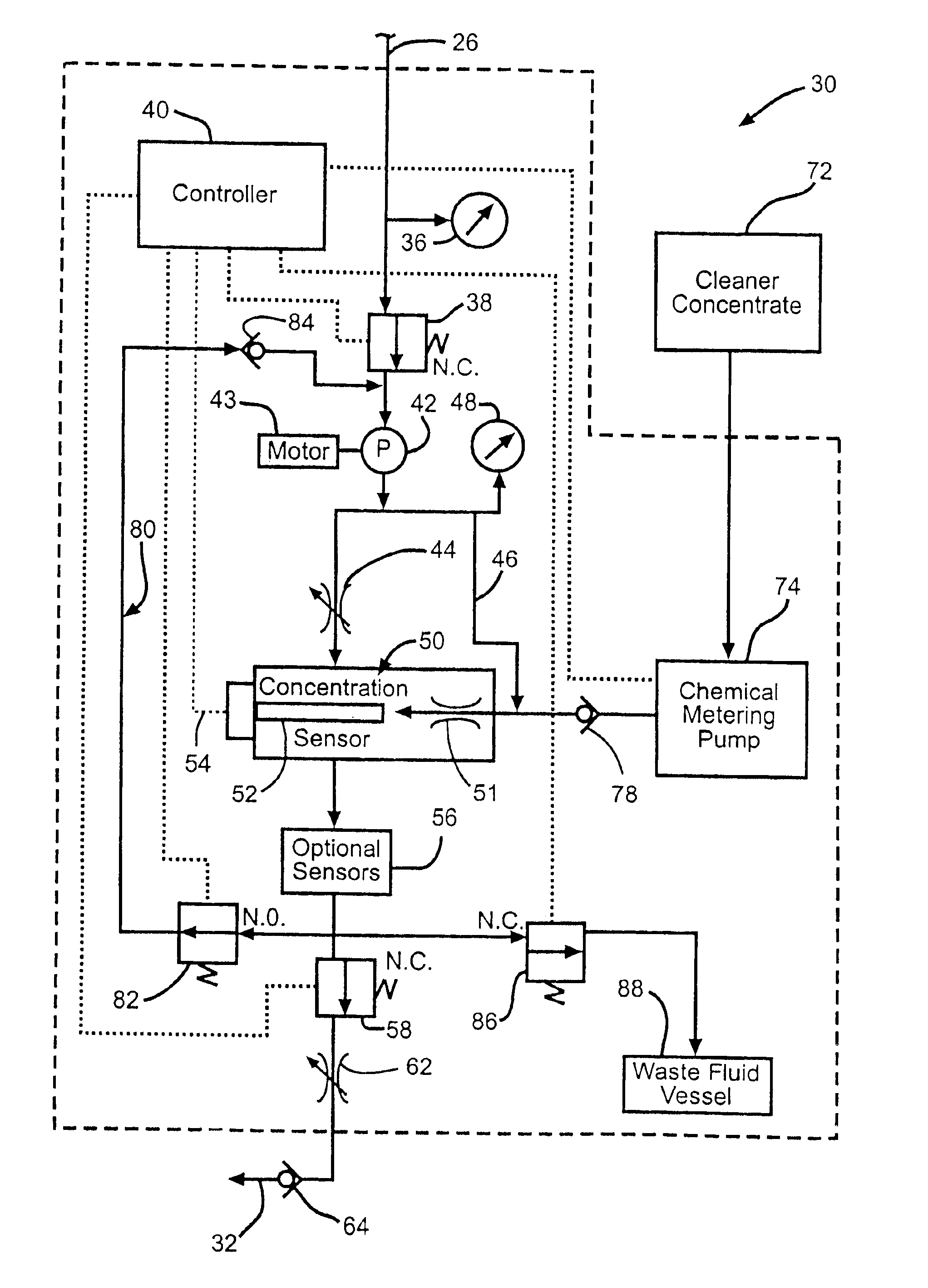 Method and apparatus for measuring a variable in a lubricant/coolant system