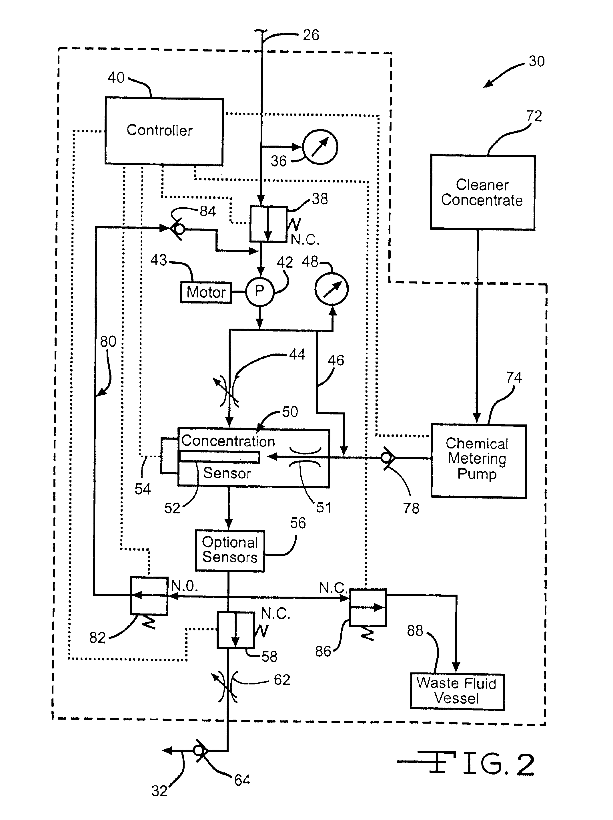 Method and apparatus for measuring a variable in a lubricant/coolant system