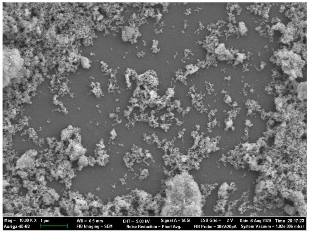 Mesoporous composite copper catalyst for preparing carbon monoxide from methanol as well as preparation method and application of mesoporous composite copper catalyst